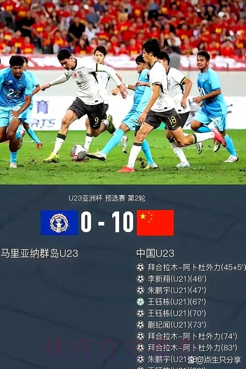 西盃:宿敌对决稳阵行先 马德里双雄新春好细界